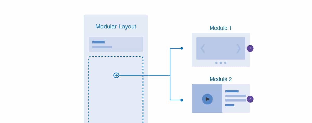 modular-layout